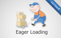 Eager Loading (revised)